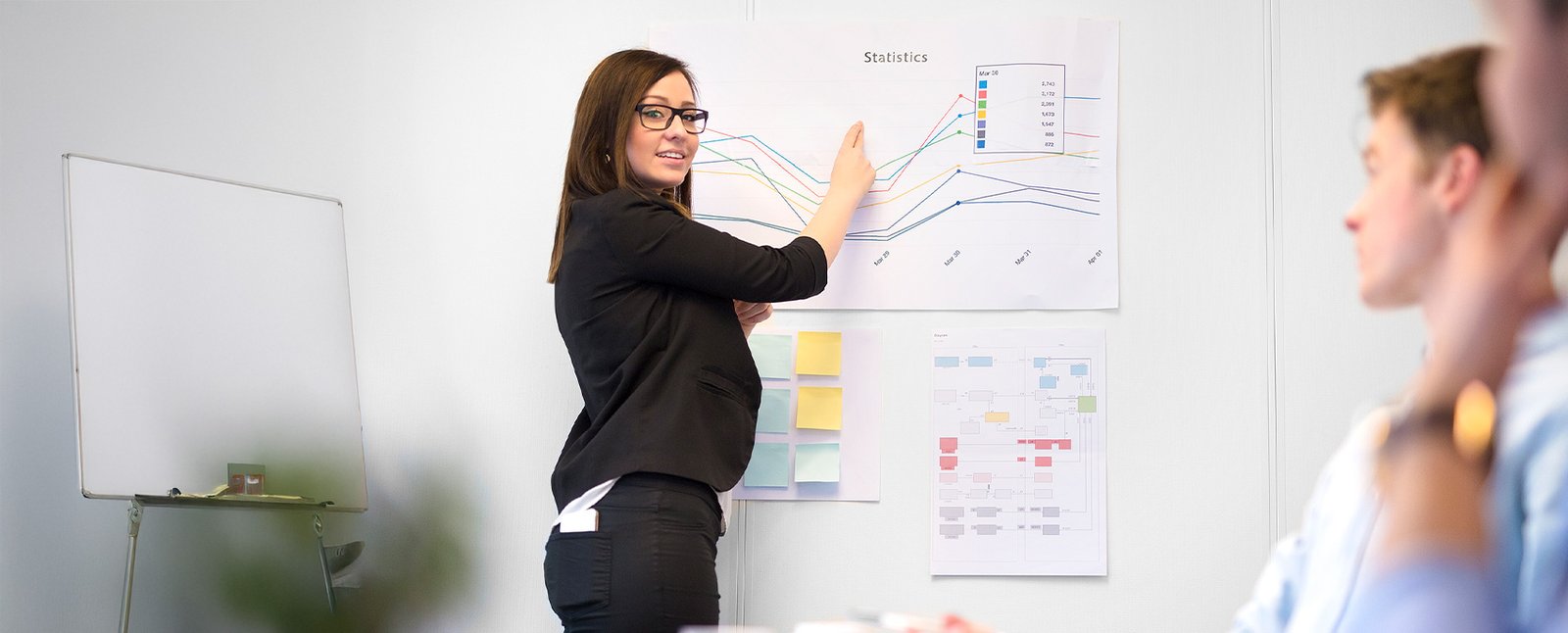 Strategies to Grow Your Brand Globally